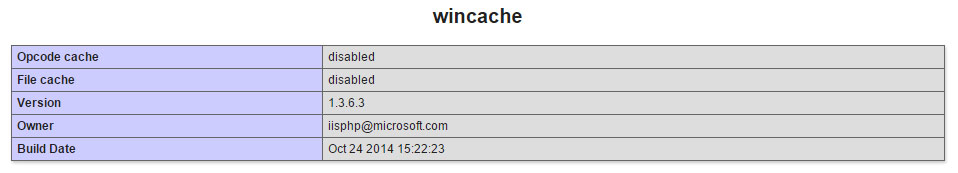 Wincache configuration in PHPInfo