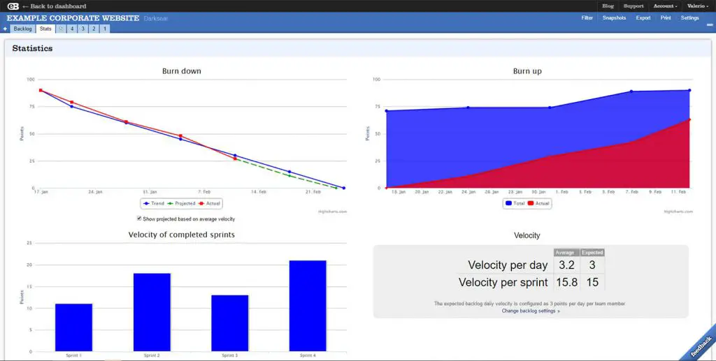 easybacklog-stats-screen