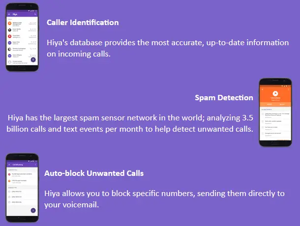HIYA - How to protect your Mobile Device against unwanted phone calls, spam calls, announcements and commercial offers