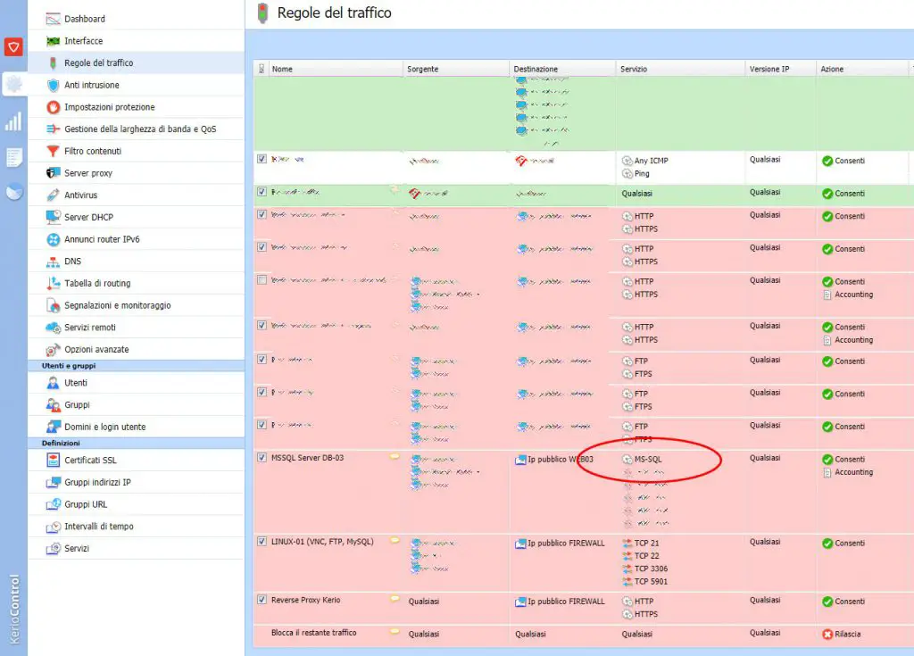 Microsoft SQL Server - Come cambiare la Porta TCP 1433 predefinita