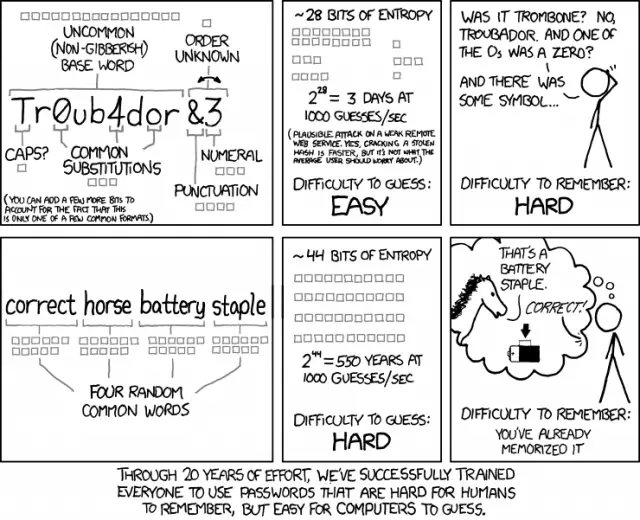 xkcd secure password generator xkcd secure password generator