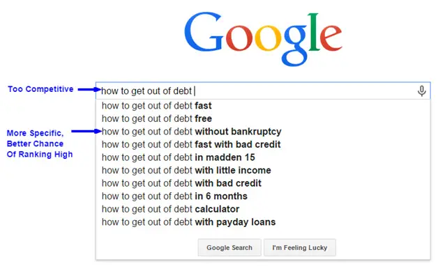 Ten Things You Must Know Before Trying SEO