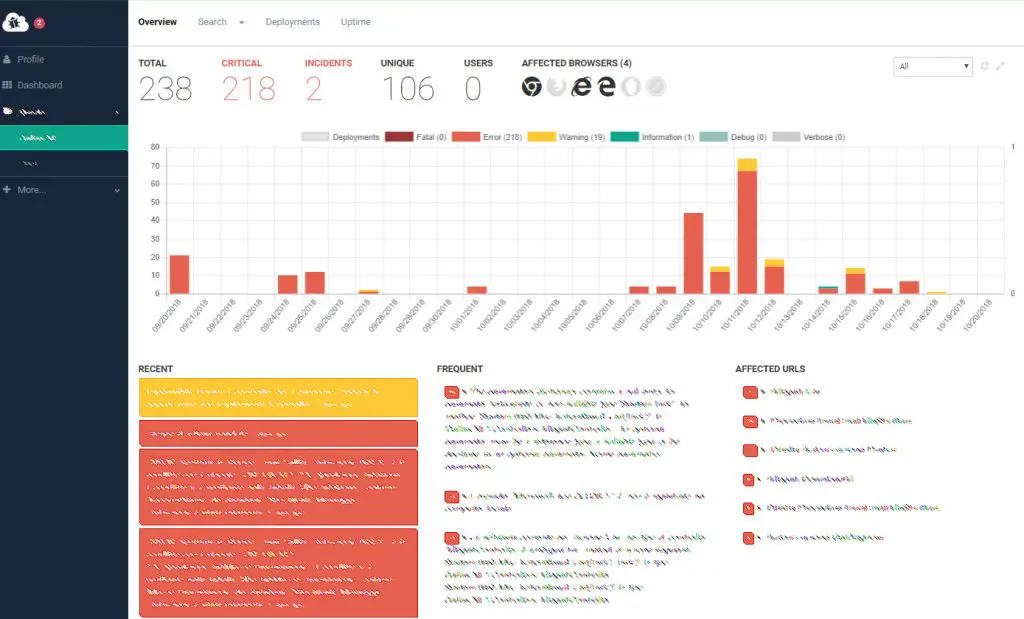 elmah.io - Servizio di Error Logging e Uptime Check per ASP.NET MVC Core