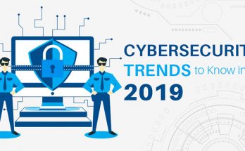 Cybersecurity Trends to Know in 2019 [Infographic]