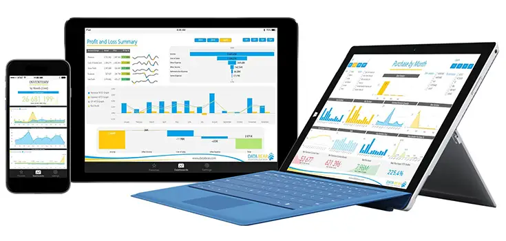 Similarities and Differences Between Power BI and MSBI