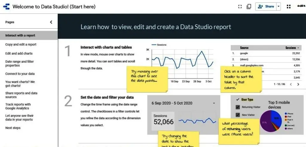 Top 5 SEO Tools For Marketing Agencies