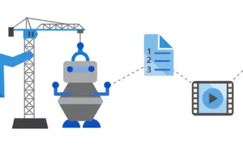 Microsoft Bot Framework: panoramica e caratteristiche principali