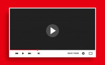 Youtube Video in HTML modal lightbox popup