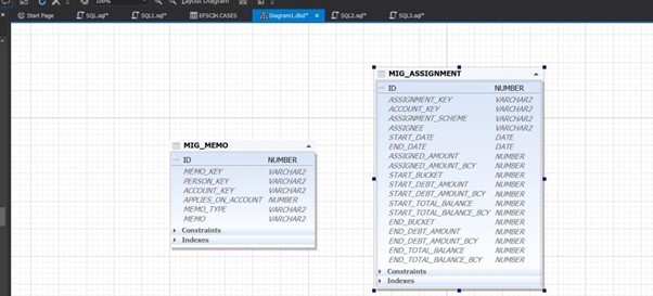 Database Software Review: dbForge Studio for Oracle