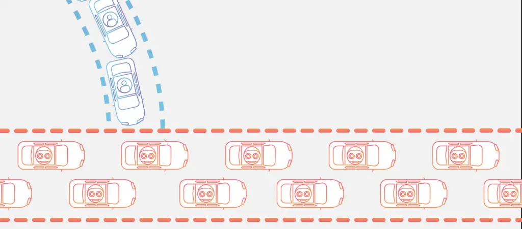 HTTP, SSL/TLS, DNS, URL, DDoS Attacks - Basic Concepts