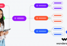Wondershare EdrawMax - Software per la Creazione di Diagrammi