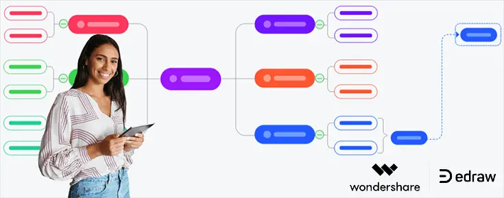 Wondershare EdrawMax - Software per la Creazione di Diagrammi