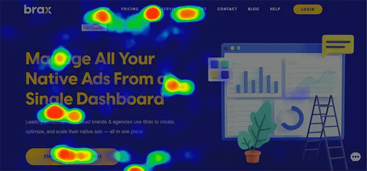 What Is A Heat Map In Digital Marketing And How Can It Help You Perfect Your Website?